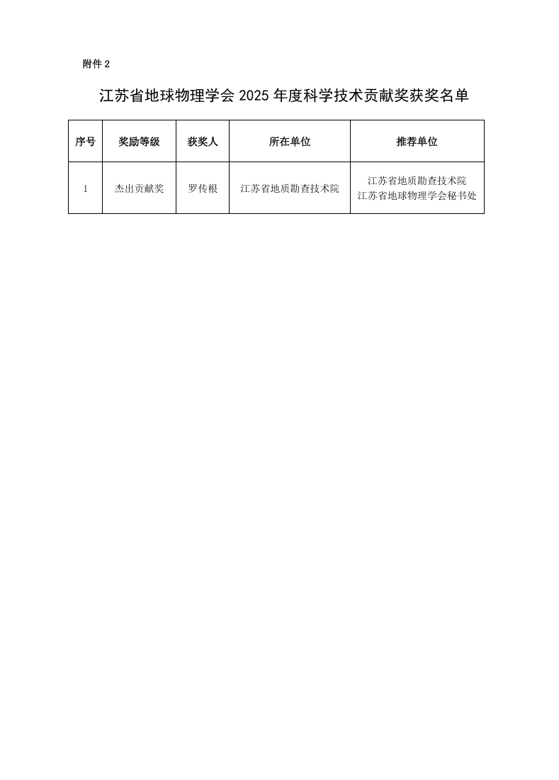 lanxin_20251201102340.png